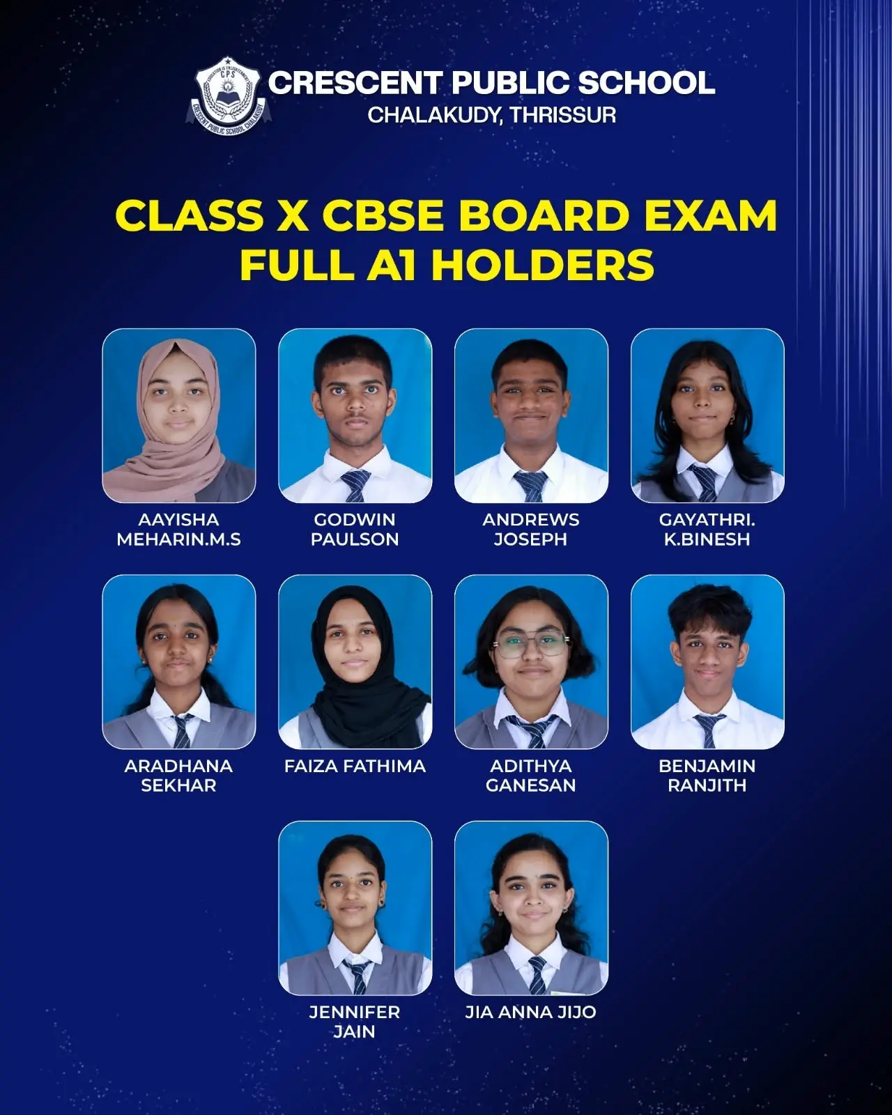 Class X Results (2025-26)